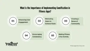 Importance of implementing gamification|FitnessAppSoltuions