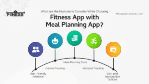 Features to Consider While Choosing Fitness App with Meal Planning App|FitnessAppSolutions
