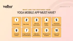 Features of Yoga Mobile App|Fitness App Solutions|