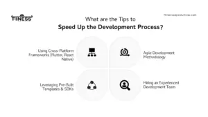 Tips to speed up the fitness app development process |Fitness App Solutions |