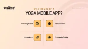 Why Develop a Yoga Mobile App|Fitness App Solutions|