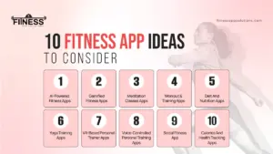 10 fitness apps ideas |FitnessAppSolutions|