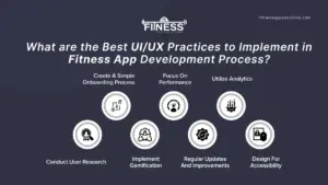 Best UI/UX Practices to Implement in Fitness App|FitnessAppSolutions|