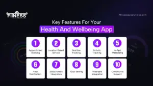 Key features of health and wellness app|FitnessAppSolutions|