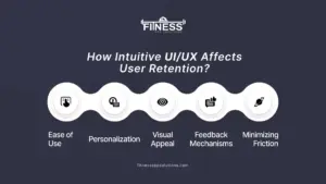 Affects of UI/UX|FitnessAppSolutions|