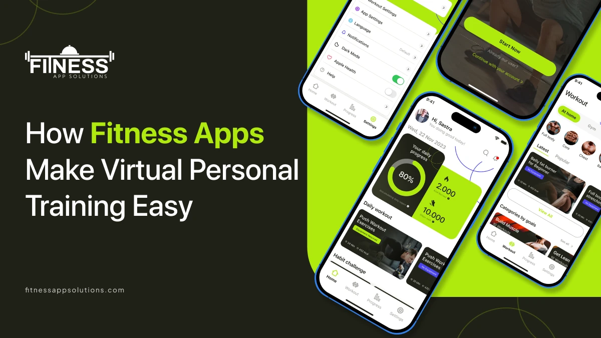 How Fitness Apps Make Virtual Personal Training Easy|FitnessAppSolutions|