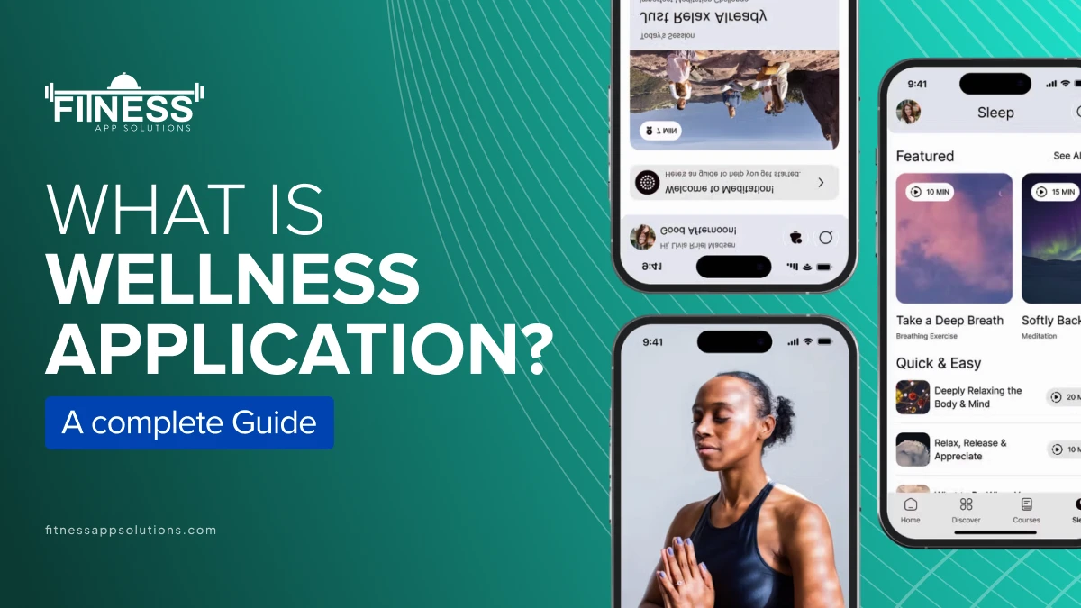 What is wellness app |FitnessAppSolutions|