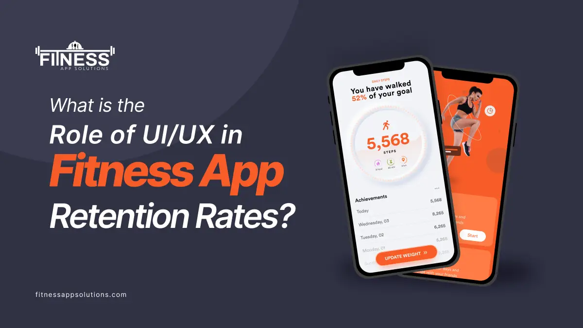 Role of UI/UX in Fitness App Retention Rates|FitnessAppSolutions|