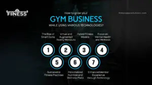 grow your gym business|Fitness App Solutions |