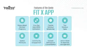 Features of the Genie Fit X App|Fitness App Solutions|