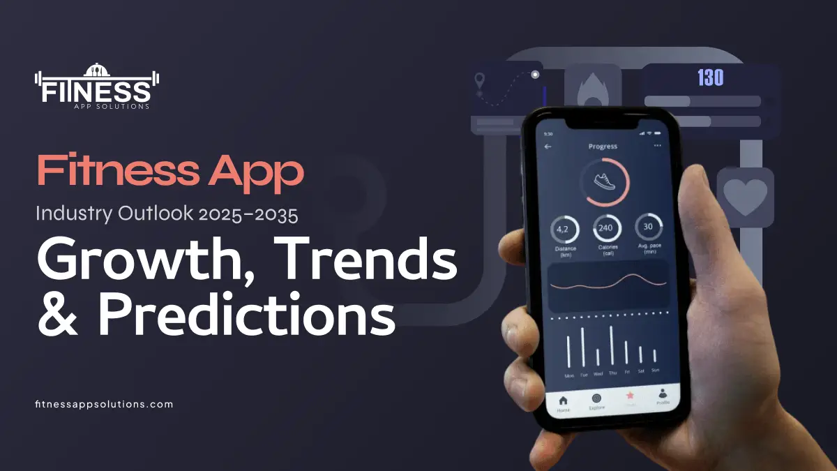 Fitness app industry |Fitness App Solutions|