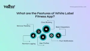 Features of White Label Fitness App|FitnessAppSolutions|