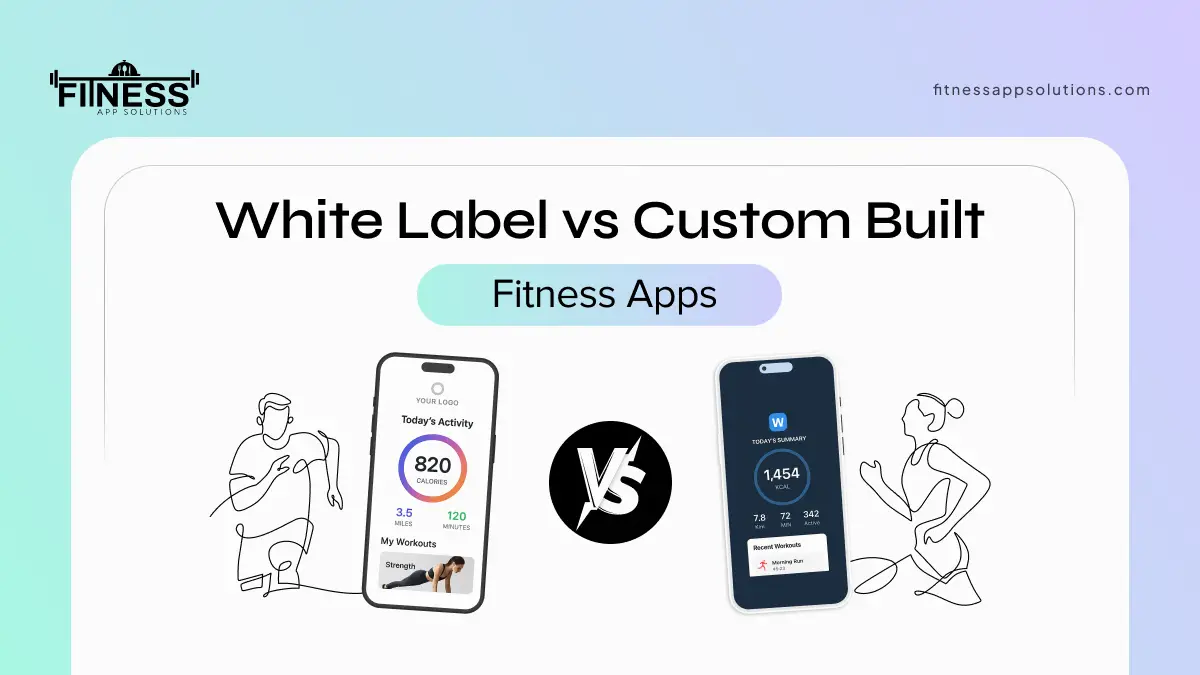 White Label vs Custom Built Fitness Apps|Fitnessappsoluions|