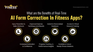 Benefits of Real-Time AI Form Correction|FitnessAppSolutions|