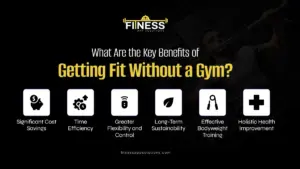 Benefits of Getting Fit|FitnessAppSolutions|