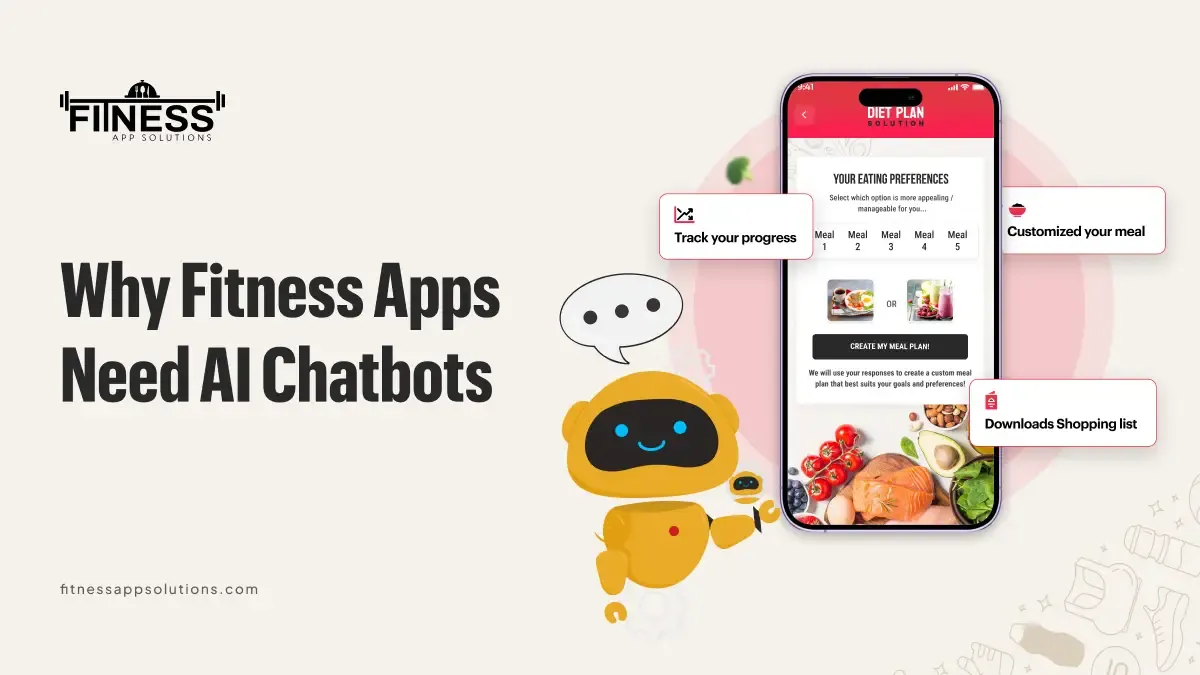 FitnessAppAIchatbots|FitnessAppSolutions|